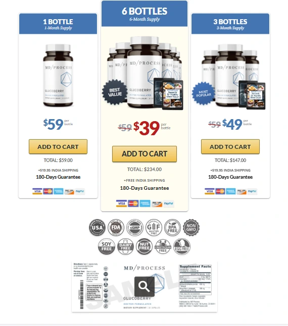  official website GlucoBerry